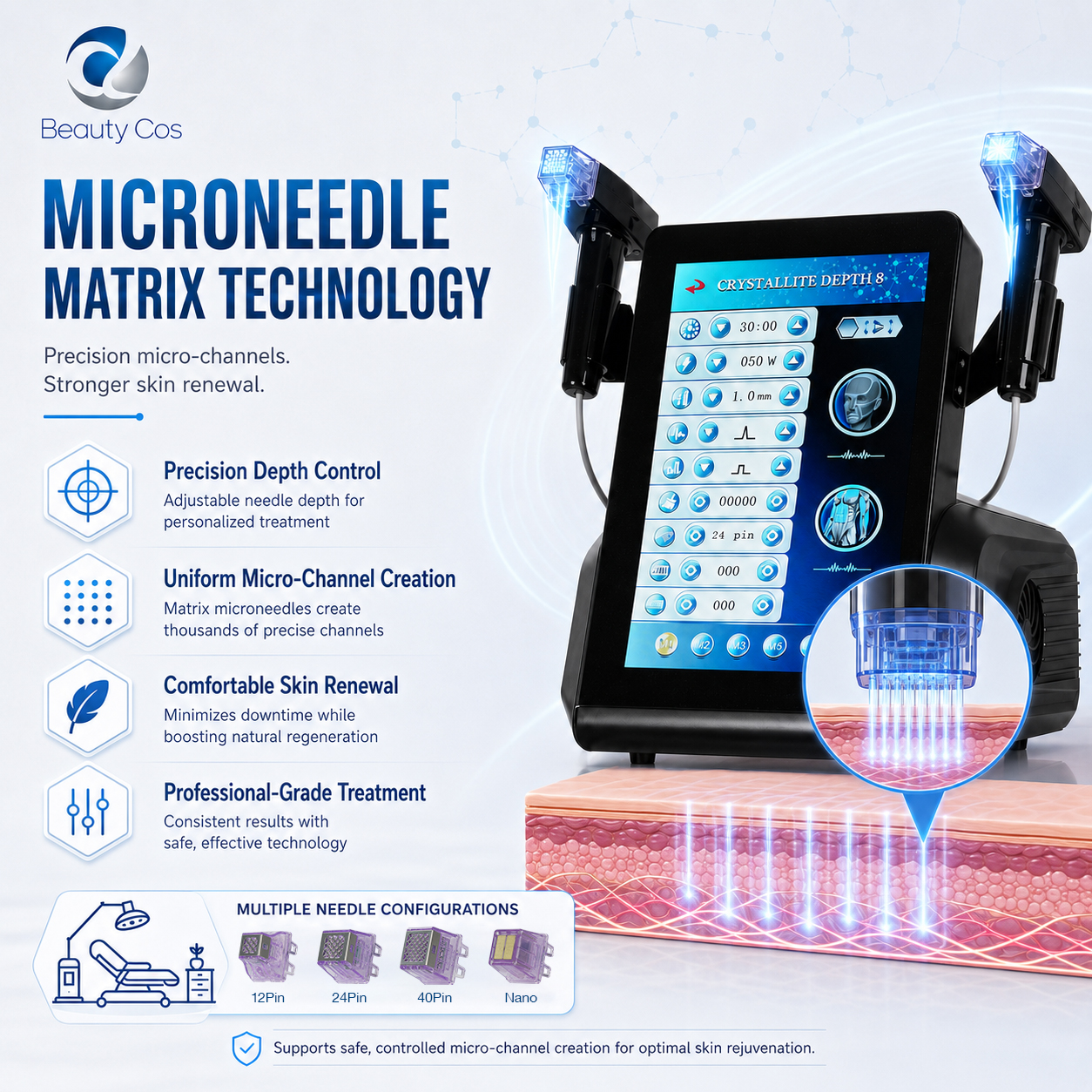 Professional Crystallite Depth 8 Radio Frequency Microneedle Machine 12P 24P 40P Nano Tips Wrinkle Scar Removal Beauty Equipment - image 3