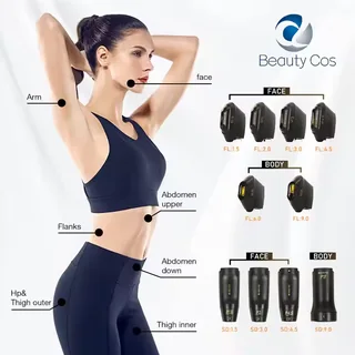 2025 7D MAX HIFU 4-in-1 Lifting & Slimming Machine | Non-Surgical Face & Body Rejuvenation - image 2
