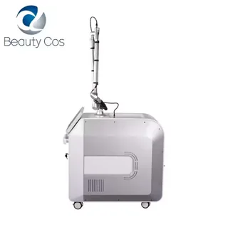 Fractional CO2 Laser for Acne Scars & Skin Rejuvenation | BeautySalon Solutions - image 2